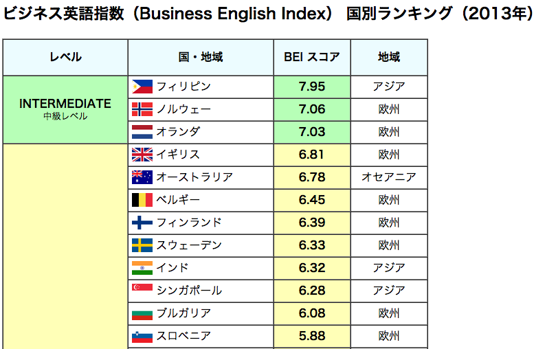 スクリーンショット 2015-08-19 11.17.50